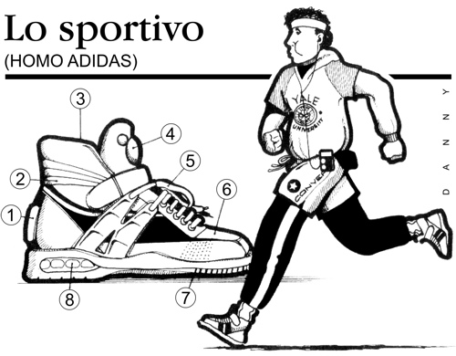 Lo sportivo (terza parte)
